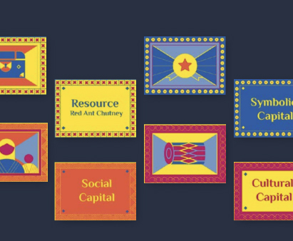 Self Worth - Can it replace networth