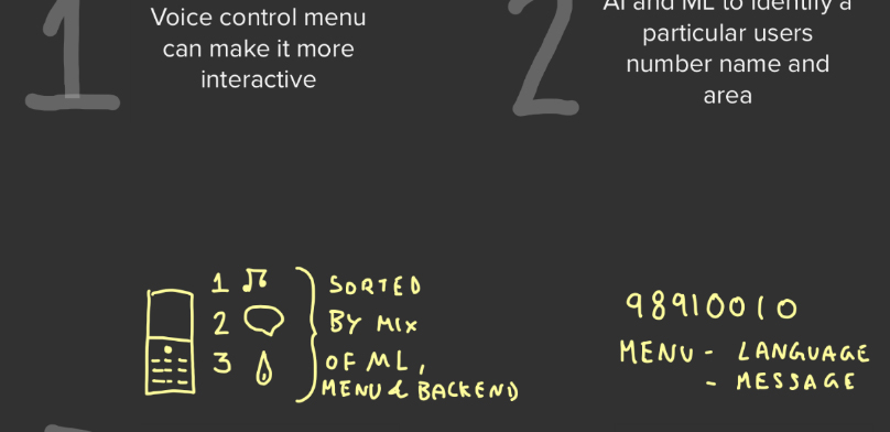 Critical and Speculative Design