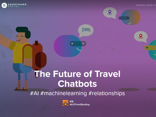 The Future of Travel Chatbots